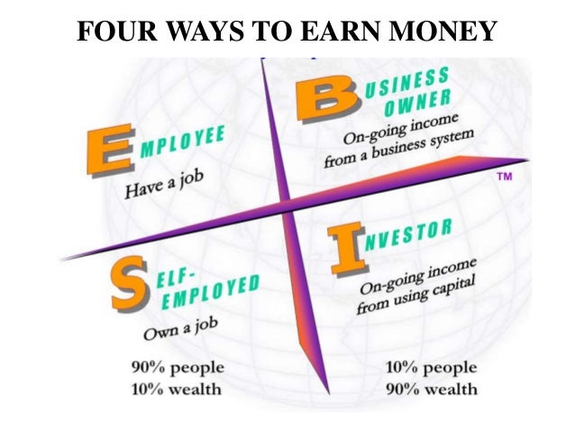 amway business plan ppt 2018 amway business plan ppt 2017
